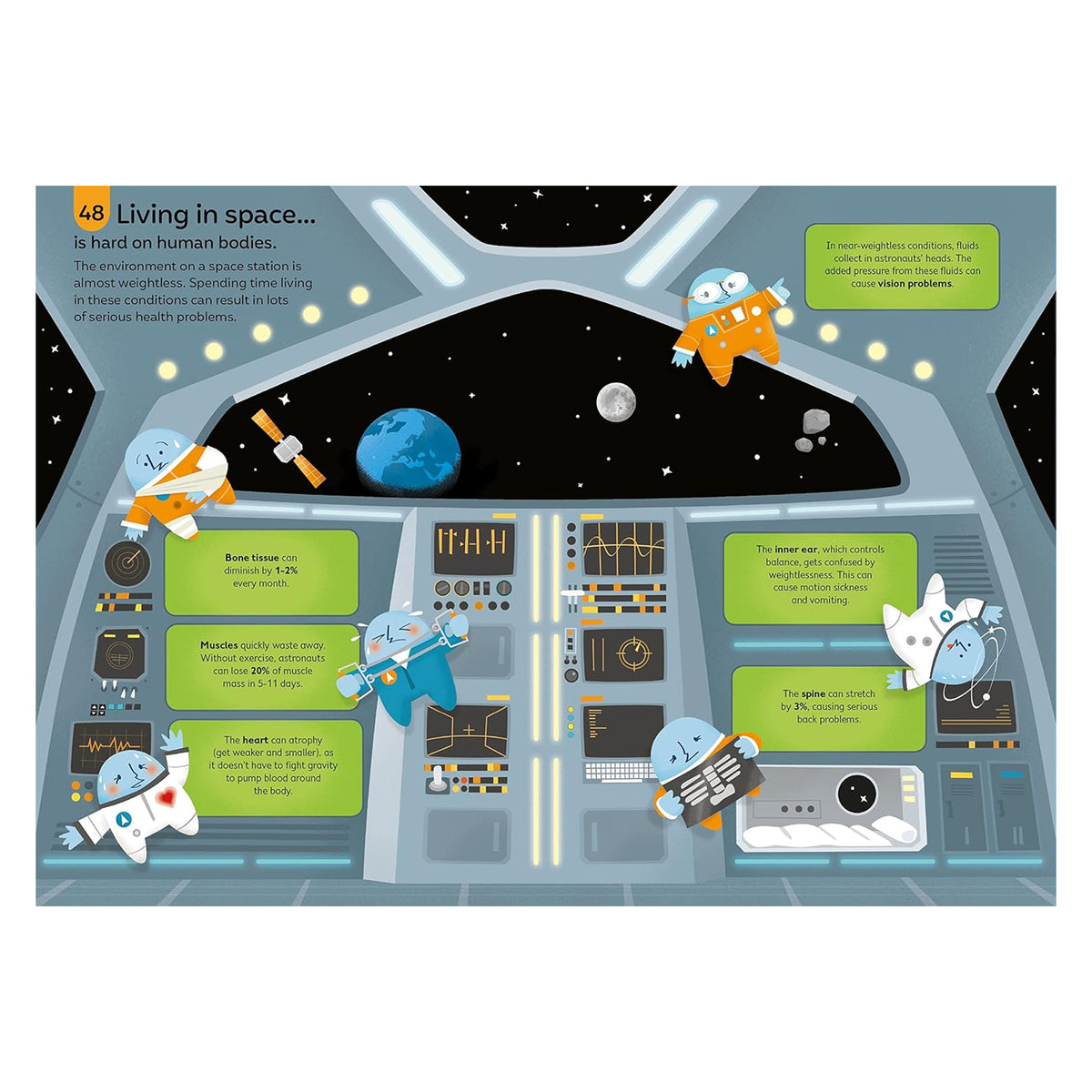 100 THINGS TO KNOW ABOUT SCIENCE