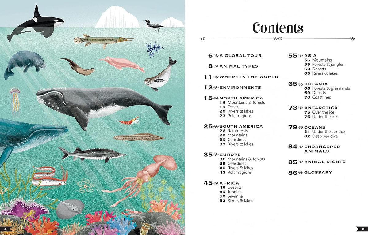 WILDLIFE COMPENDIUM OF THE WORLD