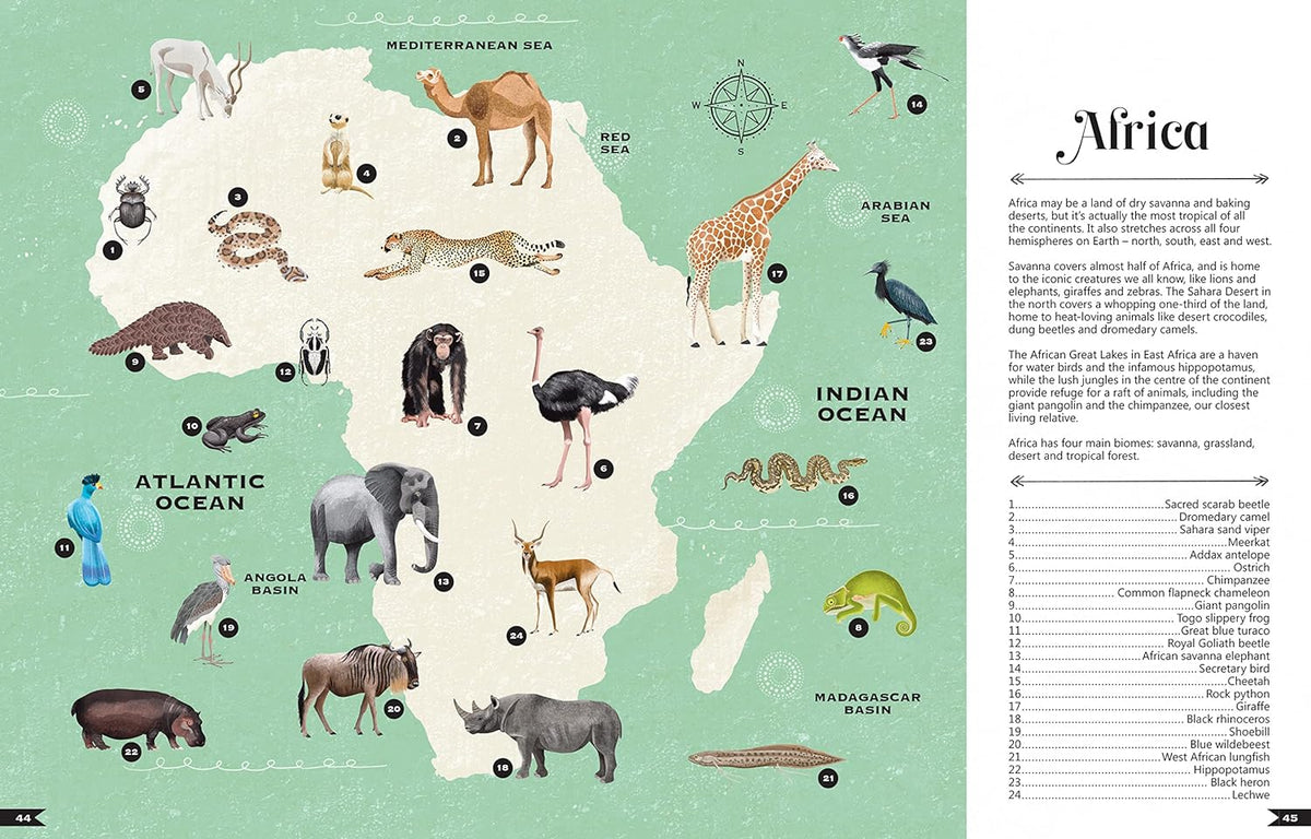 WILDLIFE COMPENDIUM OF THE WORLD