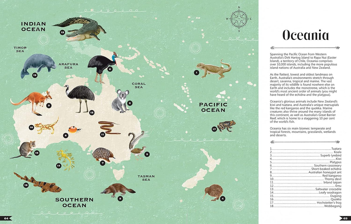 WILDLIFE COMPENDIUM OF THE WORLD