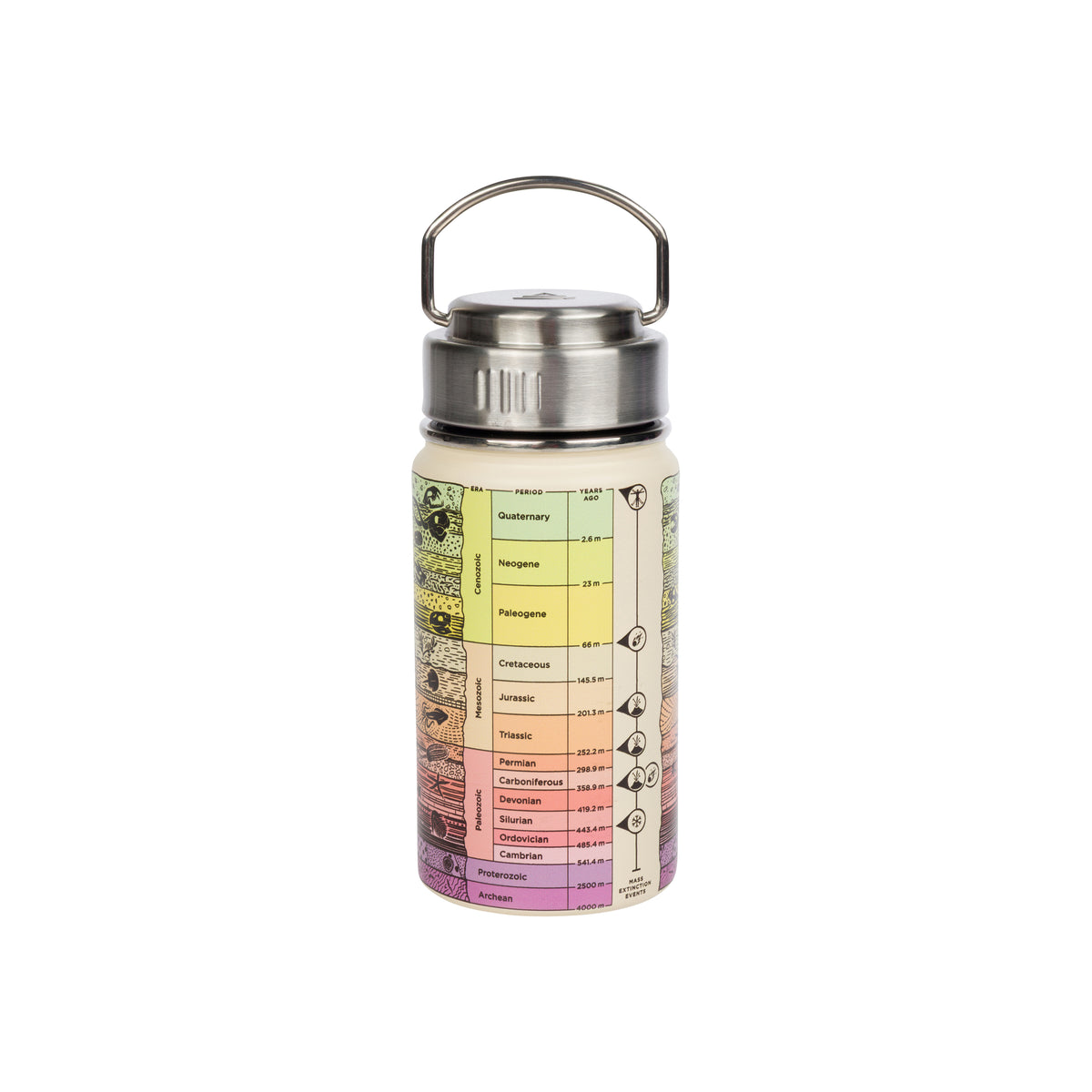 A stainless steel insulated water bottle with a carrying loop lid, featuring a colorful periodic table of elements printed on its body, set against a plain white background.