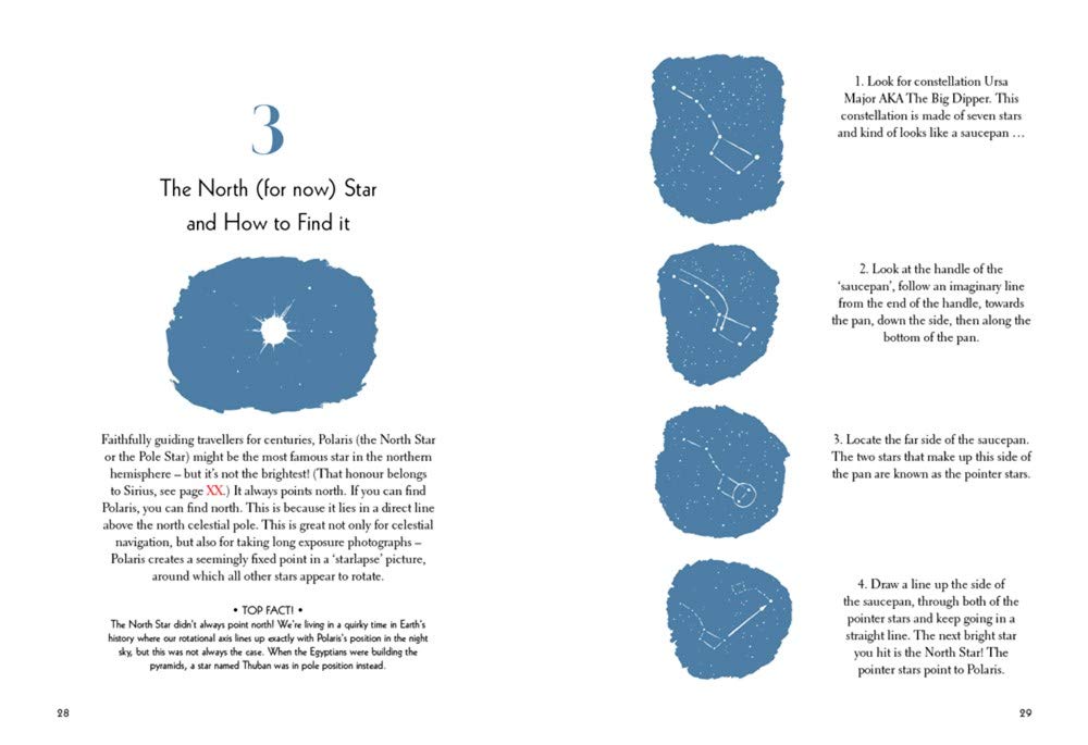 50 THINGS TO SEE IN THE SKY