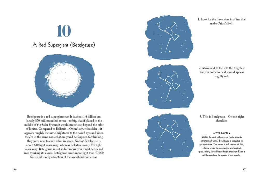 50 THINGS TO SEE IN THE SKY