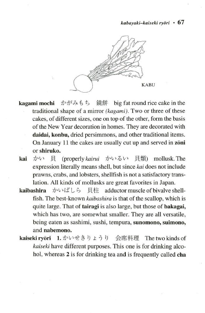 A Dictionary of Japanese Food helps food lovers around the world decipher the intricacies and nuances of Japanese cooking and its ingredients. A Dictionary of Japanese Food will continue to help both food lovers, and visitors to Japan discover the wonders of one of the world's great cuisines. 224 pages. Softcover.