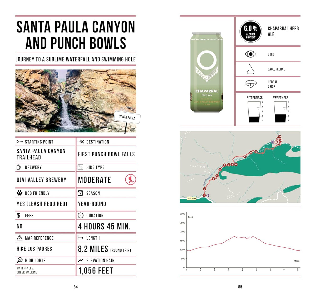 BEER HIKING SOUTHERN CALIFORNIA