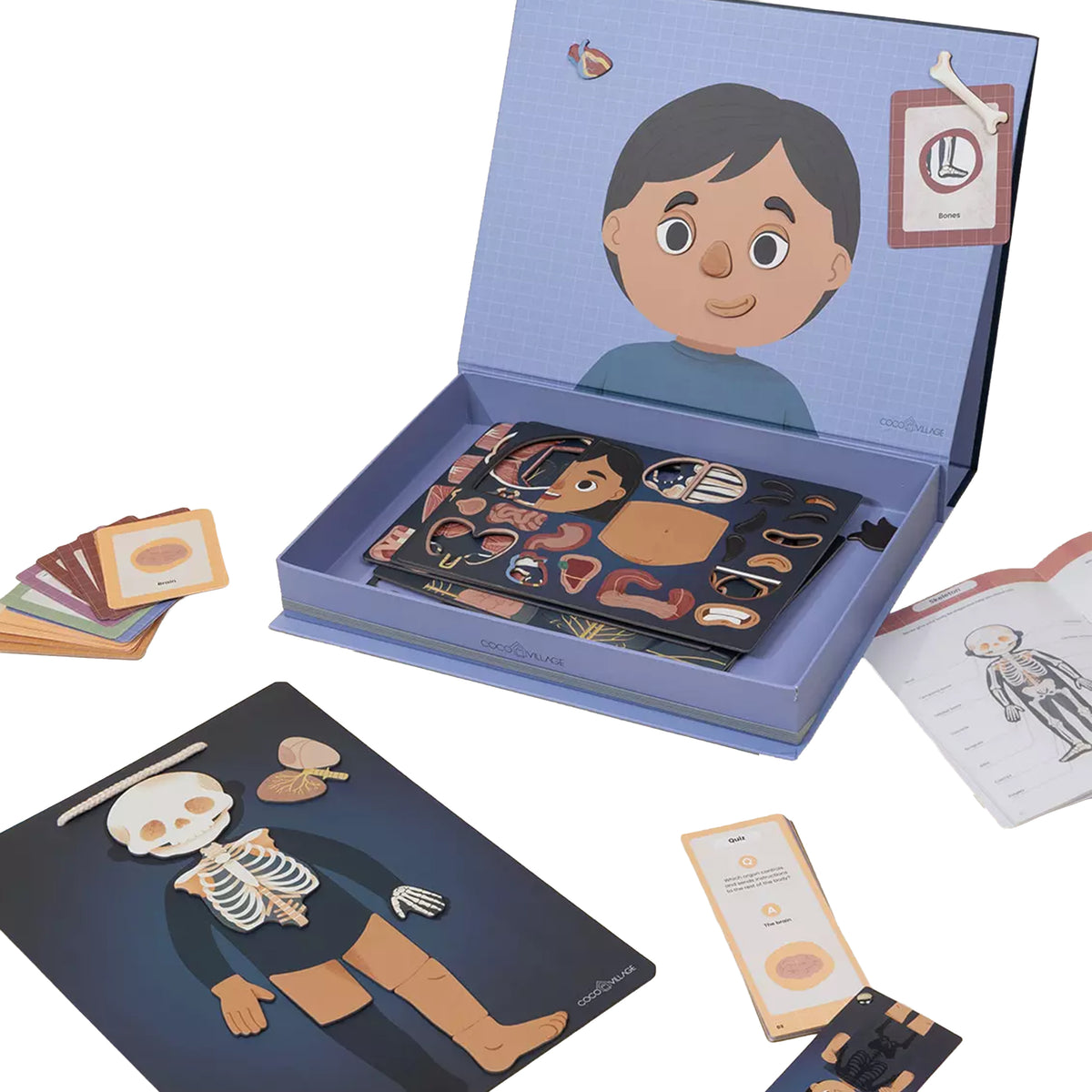 BODY & EMOTIONS ENCYCLOPEDIA