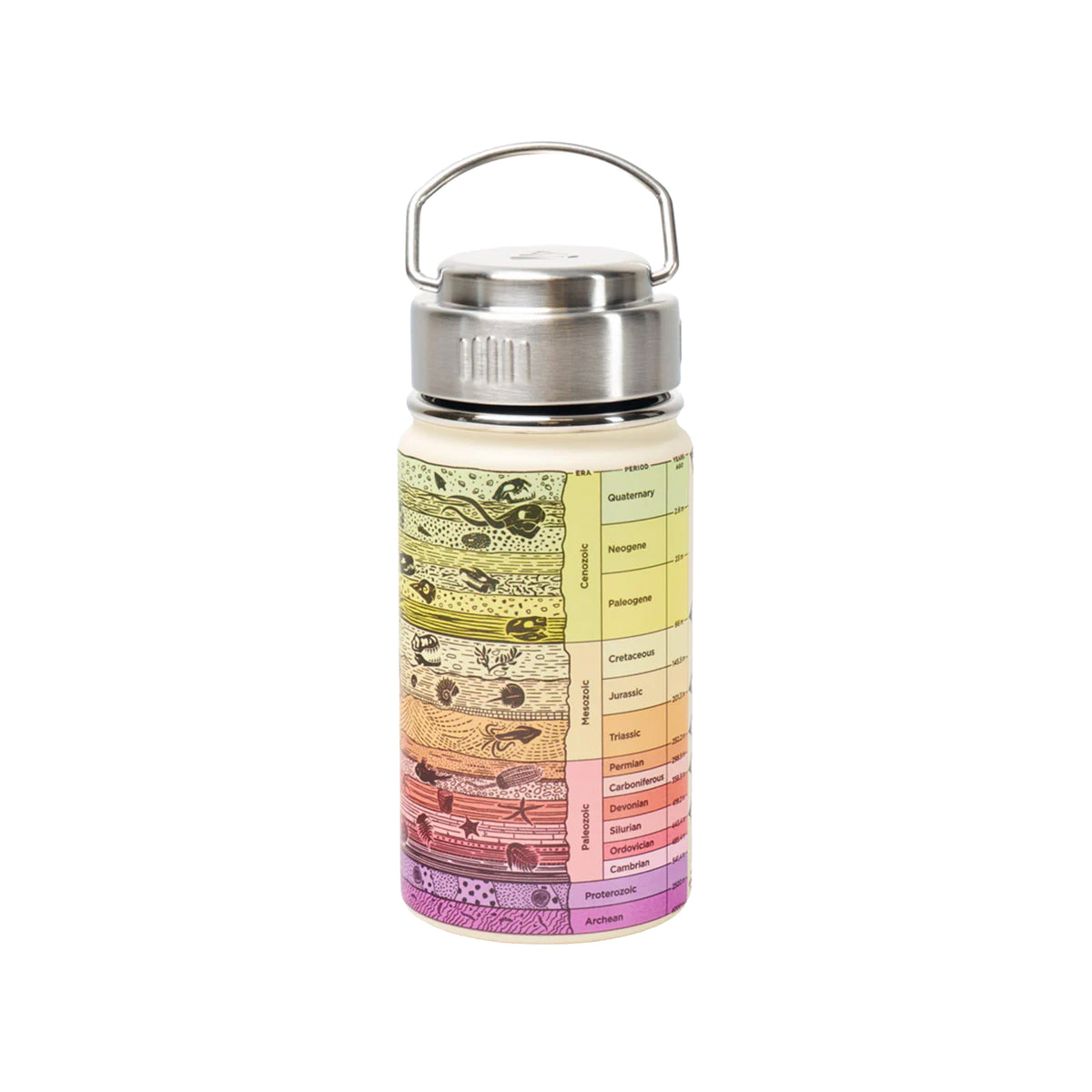 Colorful water bottle with a geology-theme patterned design on a white background