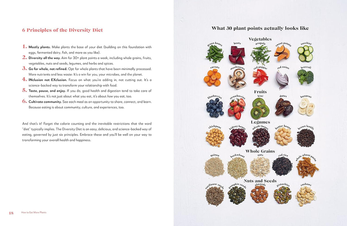 HOW TO EAT MORE PLANTS