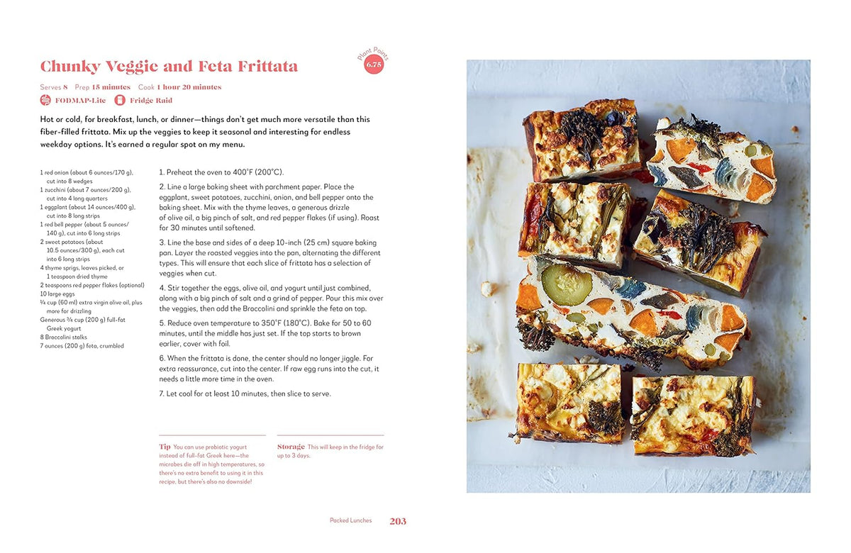 HOW TO EAT MORE PLANTS