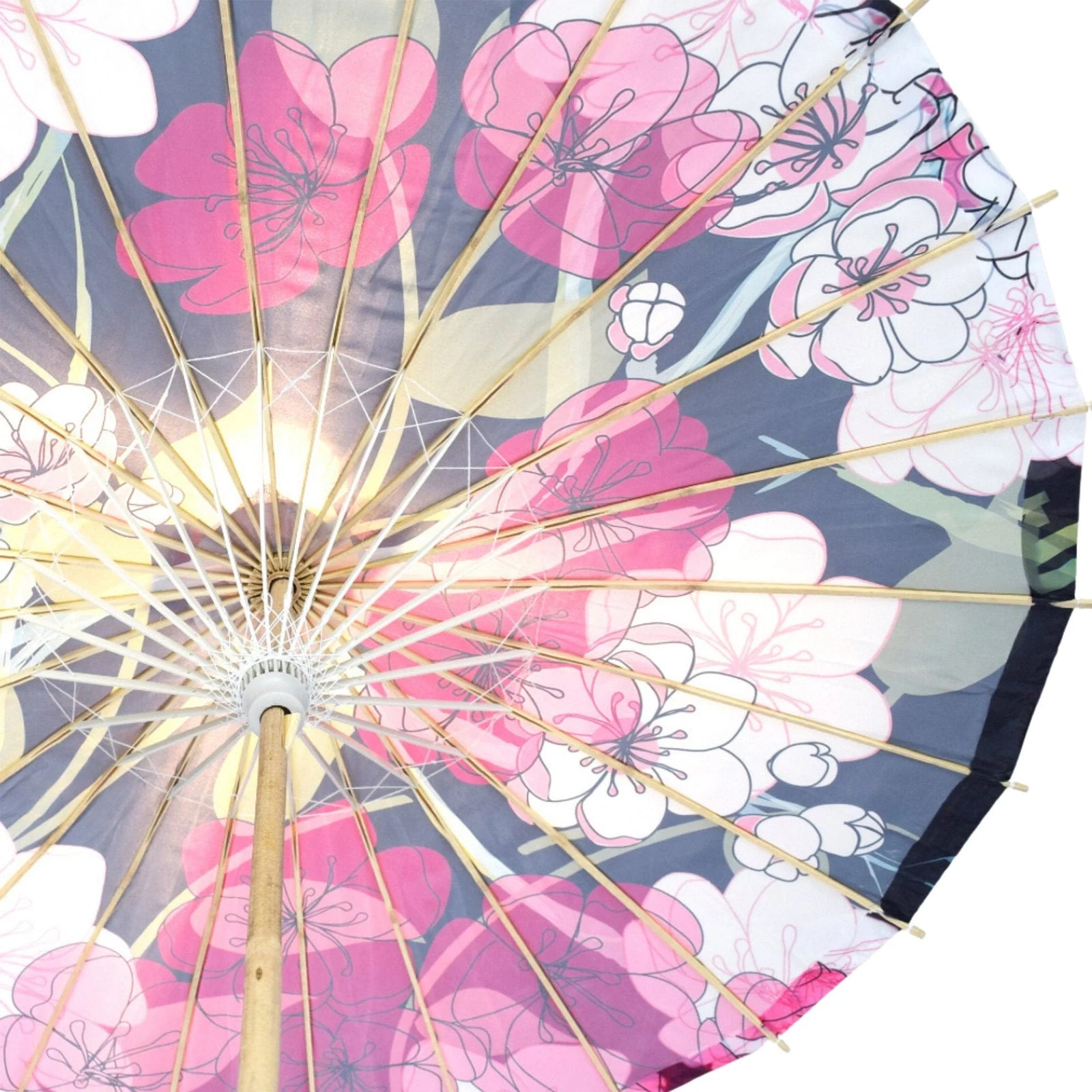 This pretty midnight cherry blossom parasol is not only great for blocking the sun, but also offers a beautiful and fun way to dress up any wedding, birthday, special event or prom outfit. Built from silk nylon, this parasol can also be hung upside-down as a striking decoration piece. Length when closed: 25.5".