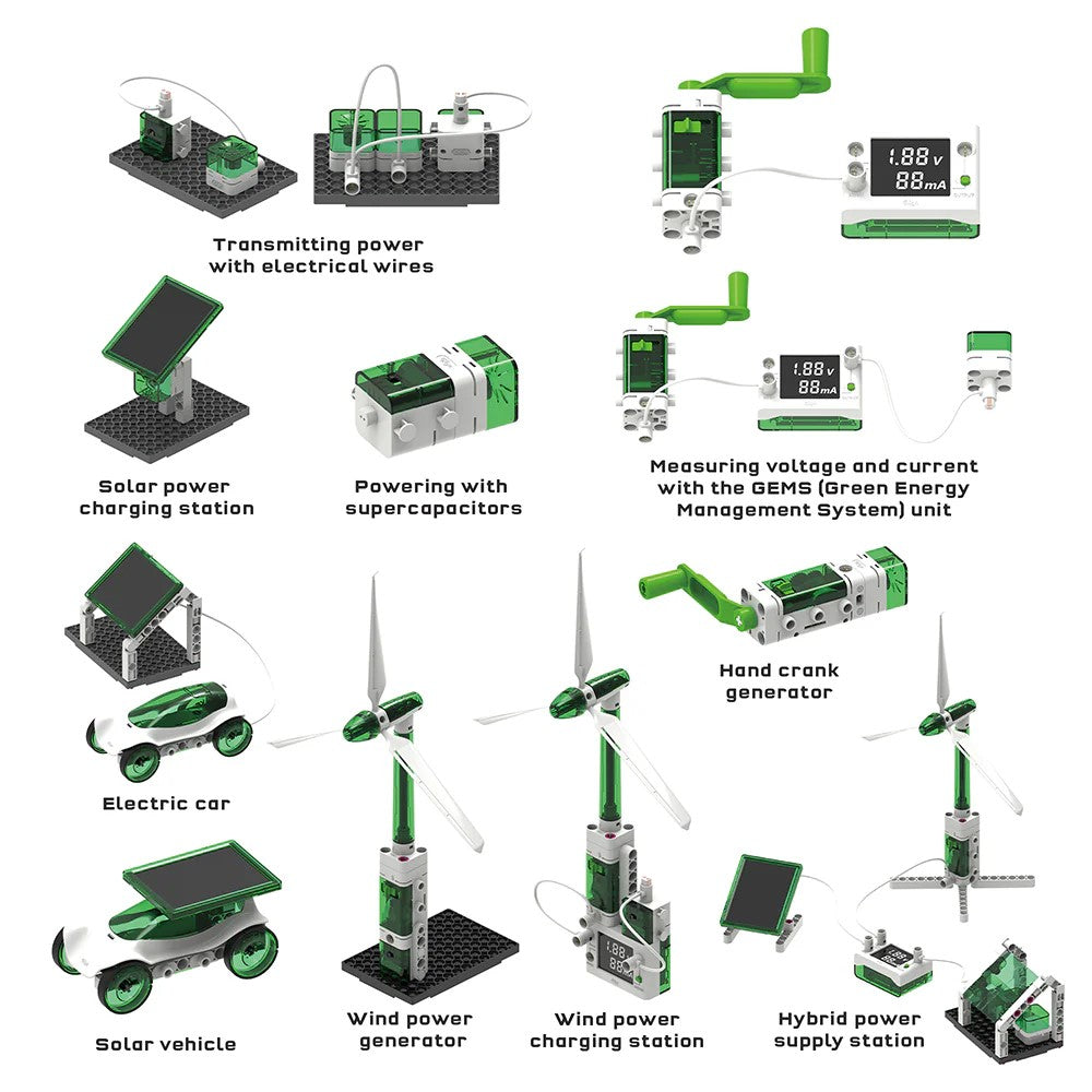 RENEWABLE ENERGY LAB KIT