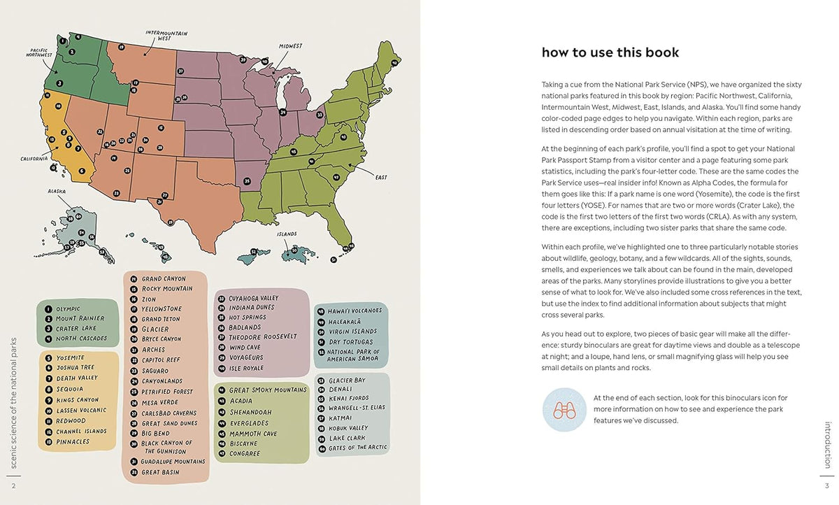 SCENIC SCIENCE OF THE NATIONAL PARKS