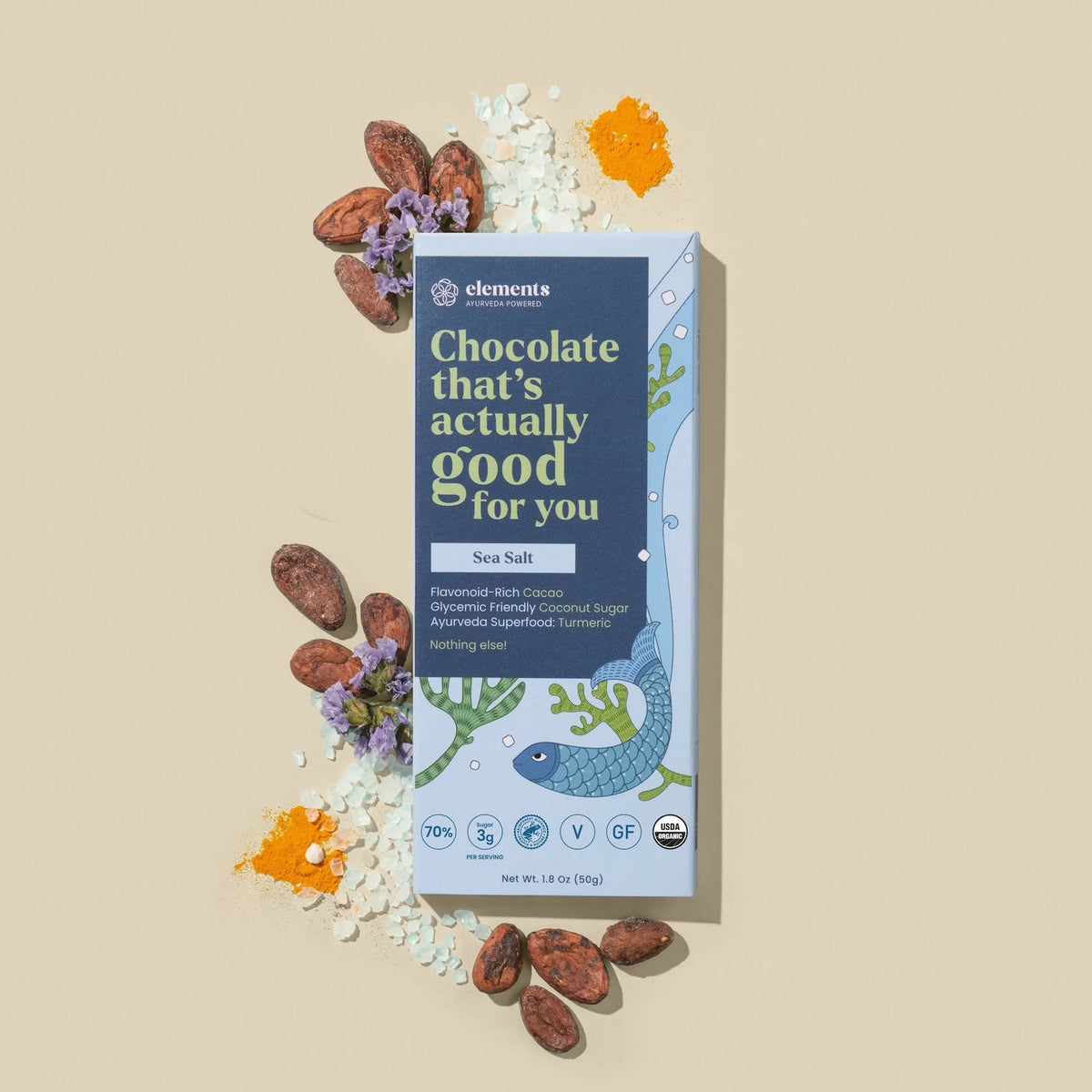 CHOCOLATE ELEMENTS LUXE DARK CHOCOLATE