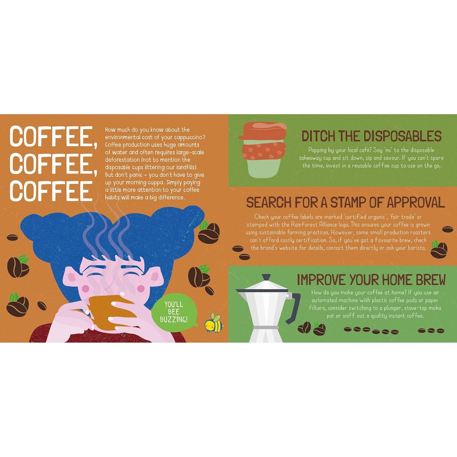 Want to save the planet but don’t know where to start? Climate change may be scary, but changing your habits doesn’t have to be. So, take a deep breath, fill up your reusable water cup, and follow this simple, not-too-scary guide to living a more sustainable, eco-friendly life. 64 pages Hardcover Reading age: 5+