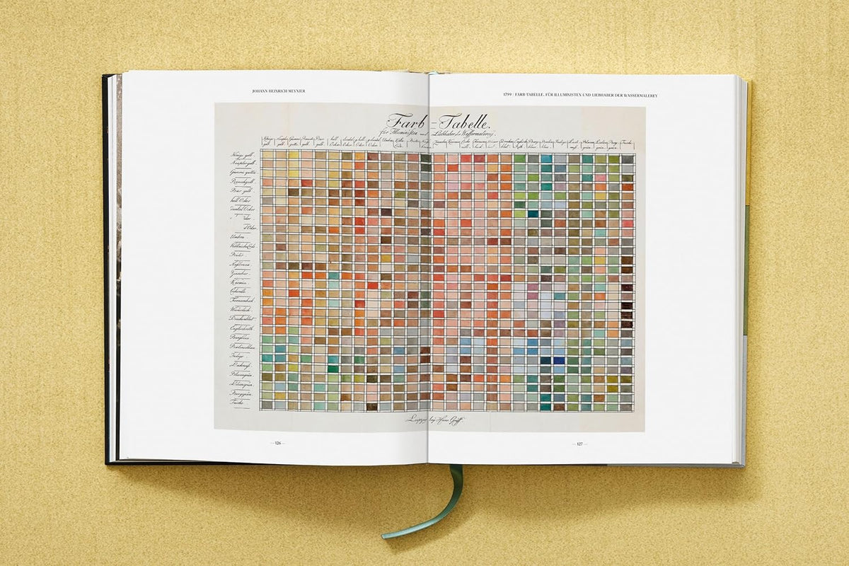 THE BOOK OF COLOUR CONCEPTS