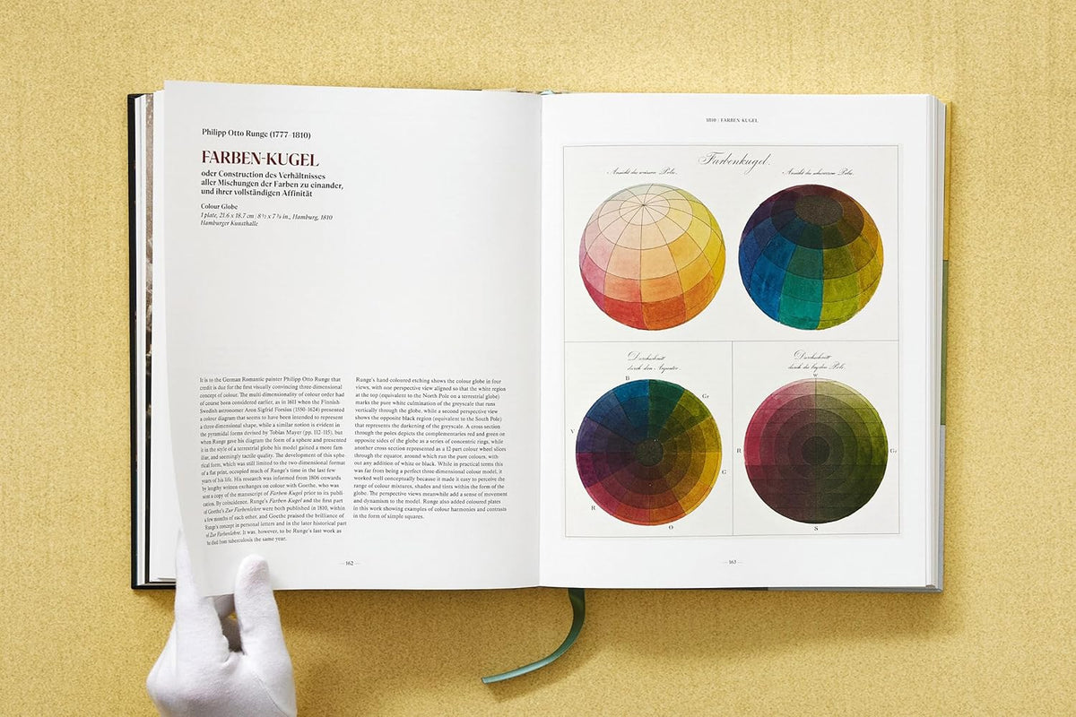 THE BOOK OF COLOUR CONCEPTS