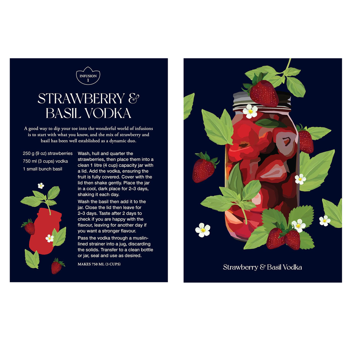 THE BOTANICAL COCKTAIL