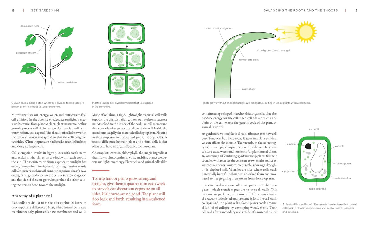 THE NEW GARDENER&#39;S HANDBOOK