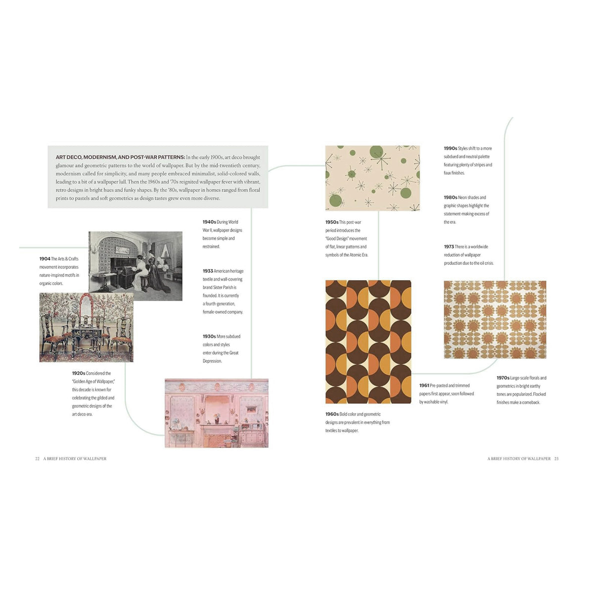 WALL FLOWERS: A LOVE LETTER TO WALLPAPER