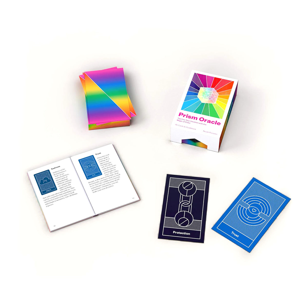 PRISM ORACLE